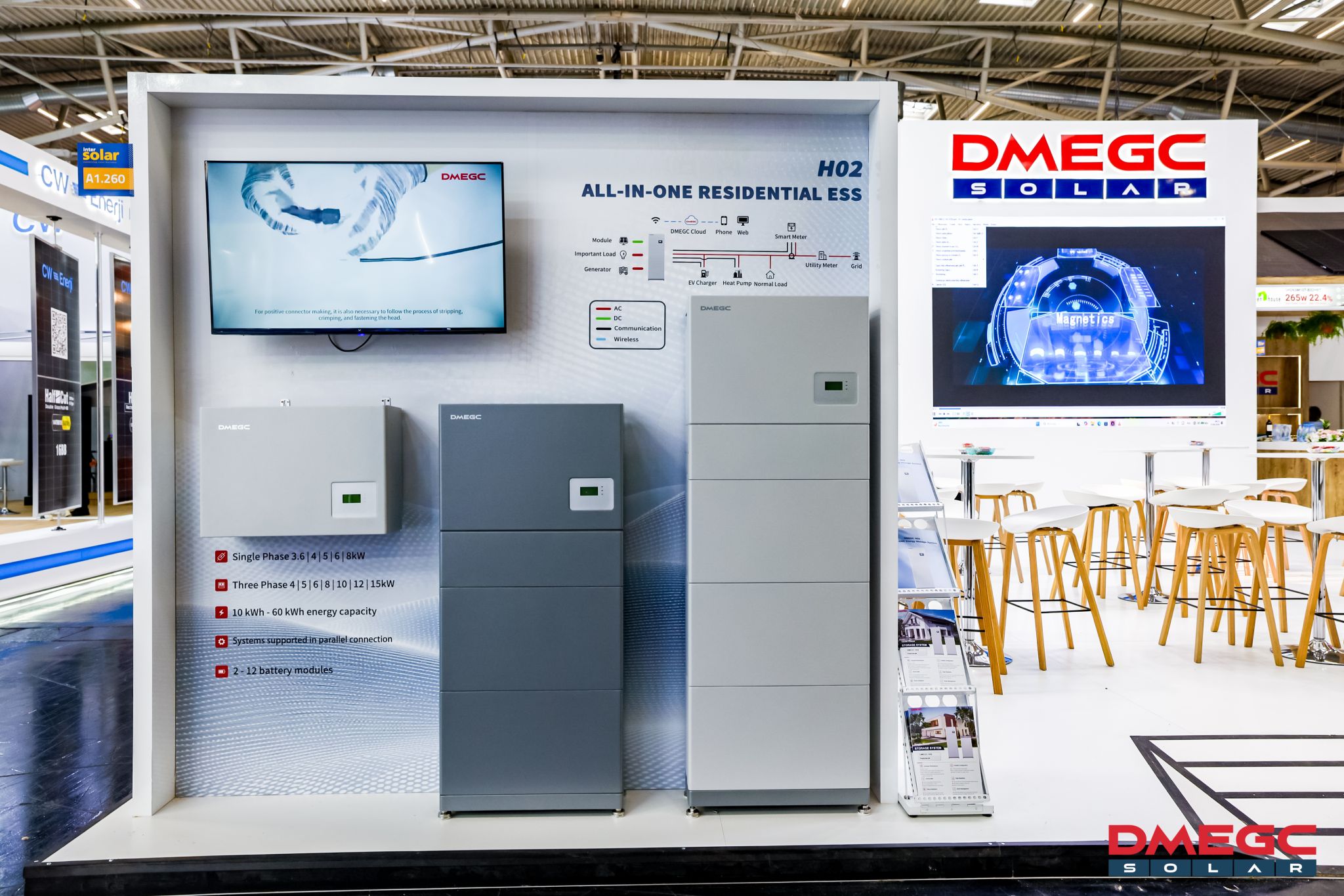 Hoogtepunten van de eerste dag van DMEGC-ESS op Intersolar Europe 2026